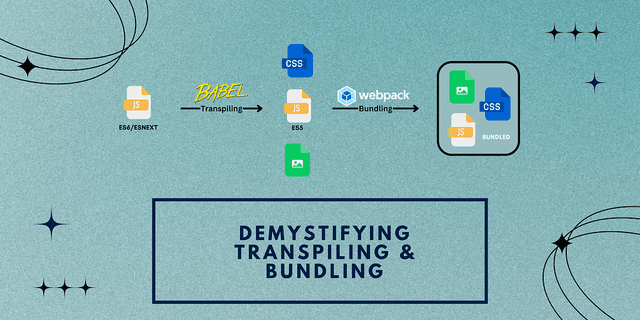 Demystifying Transpiling and Bundling